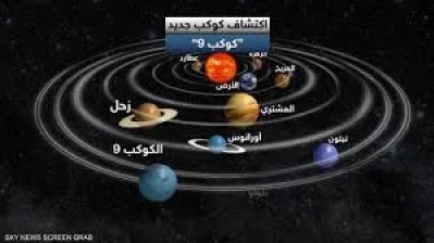 اكتشاف كوكب مخفي في العائلة الشمسية