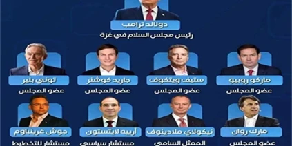 نص ميثاق "مجلس السلام" برئاسة ترامب