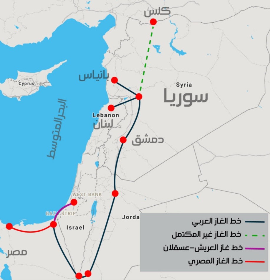 خط الغاز من مصر الى لبنان عبر سوريا والاردن -عنب بلدي