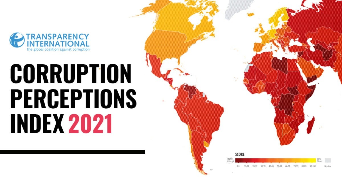 مؤشر الفساد الذي تصدره منظمة الشفافية الدولية