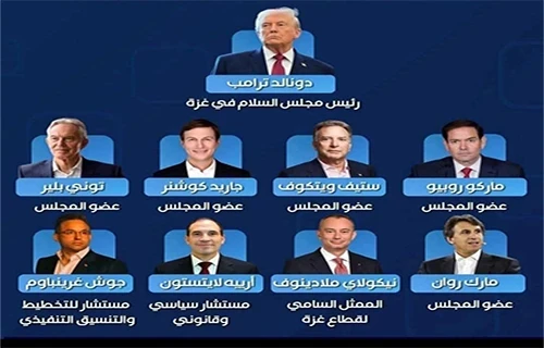 أعضاء في مجلس السلام